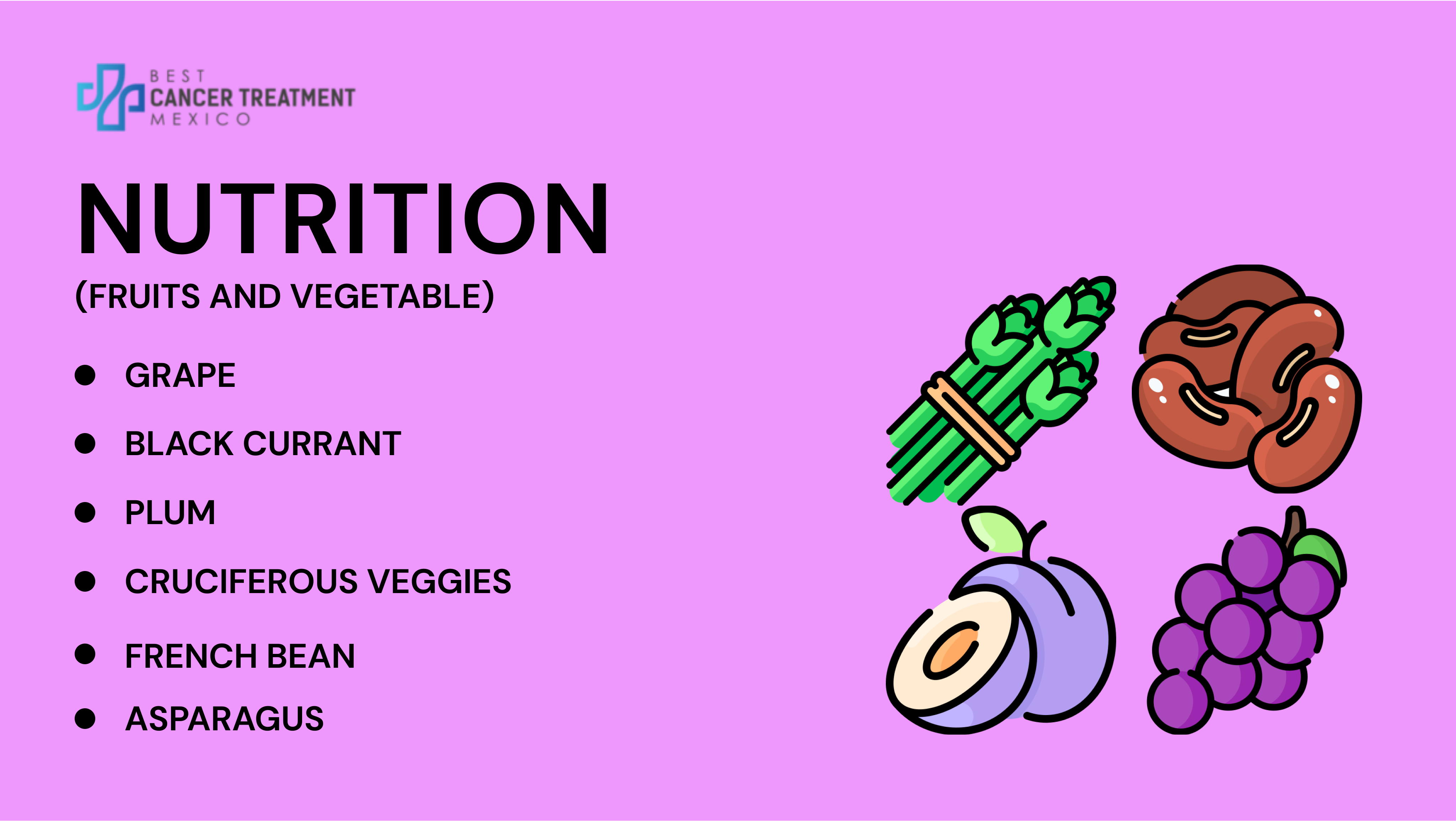 Nutrition