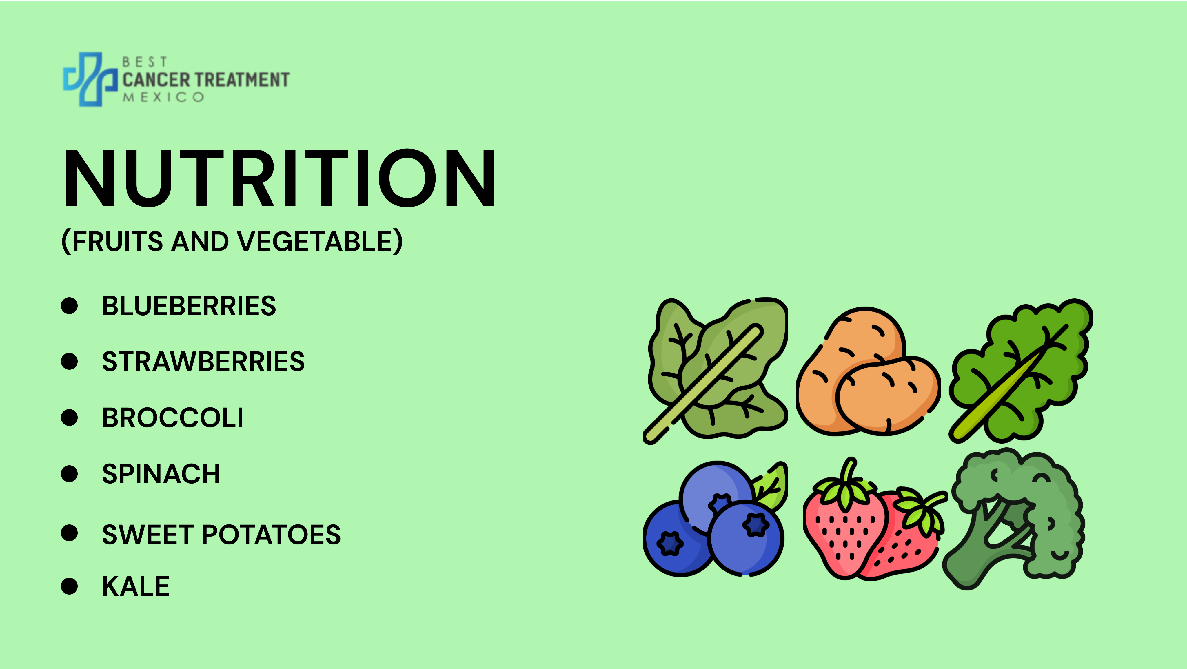 Nutrition