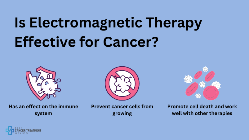 Is electromagnetic therapy effective for cancer?