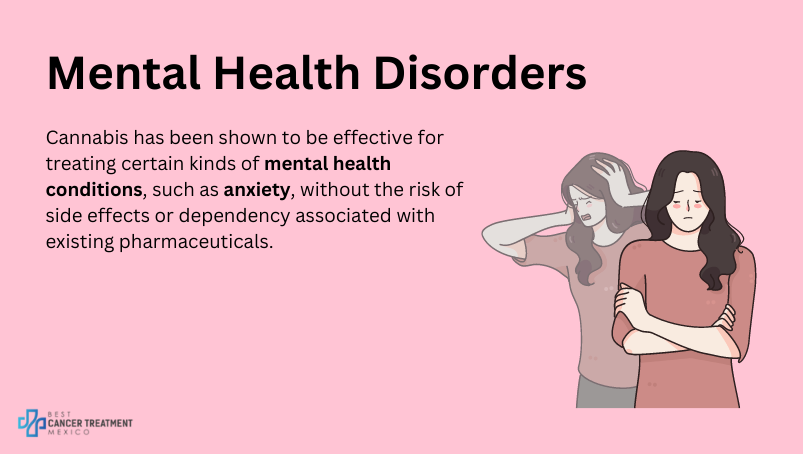 Mental health disorders