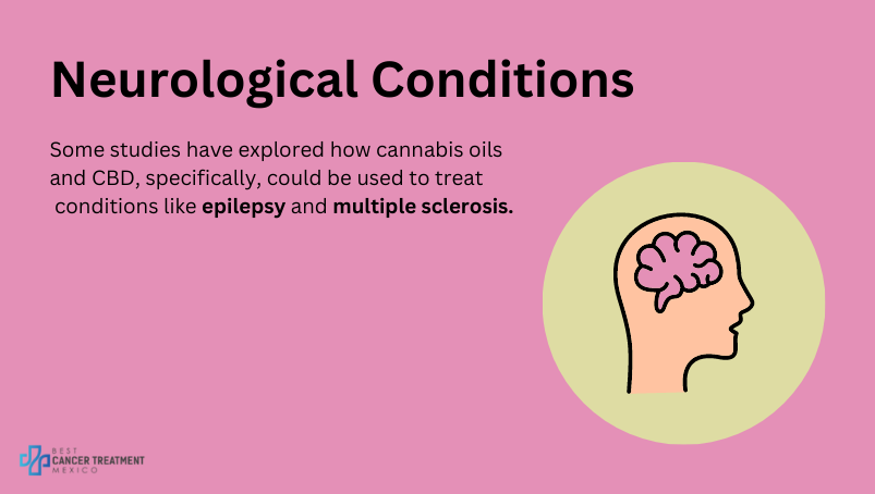 Neurological conditions