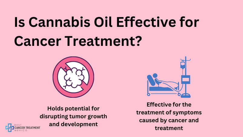 Is cannabis oil effective for cancer treatment?