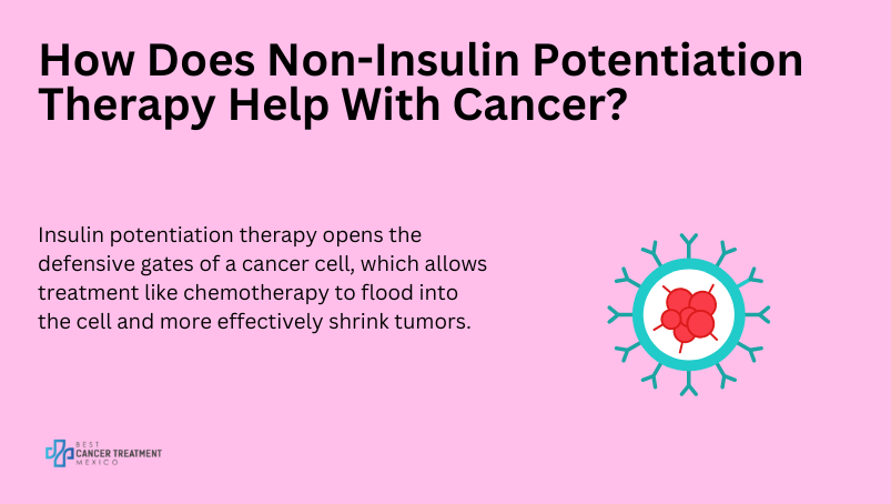 How does non-insulin potentiation therapy help with cancer?