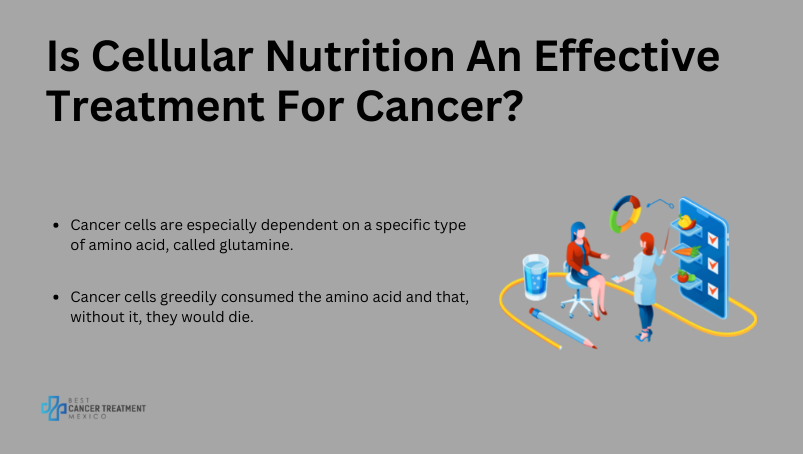 Is cellular nutrition an effective treatment for cancer?