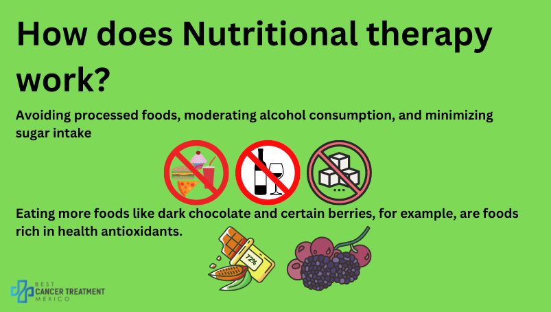 How does nutritional therapy work?