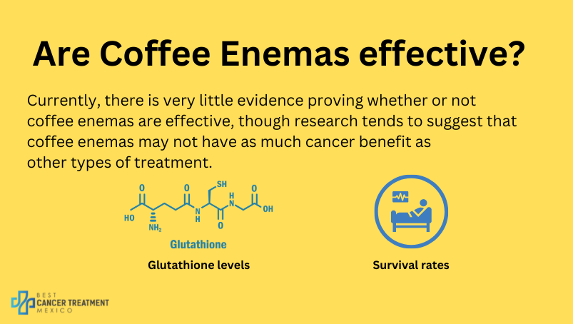 Are coffee enemas effective?