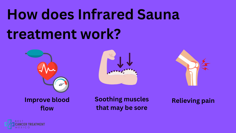 How does infrared sauna treatment work?