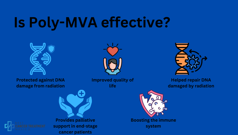 Is Poly-MVA effective?