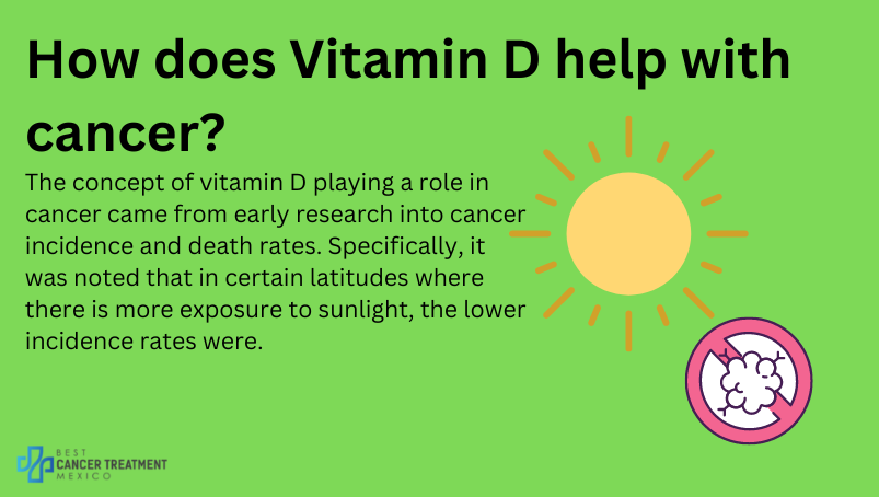 How does vitamin D help with cancer?