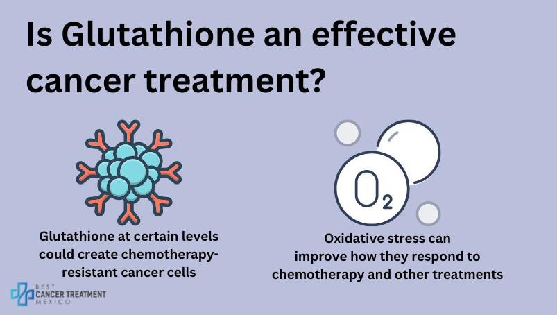 Is glutathione an effective cancer treatment?